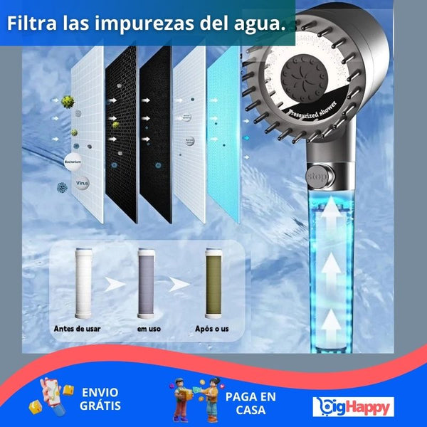 Cabezal de Ducha Potente y Ahorrador