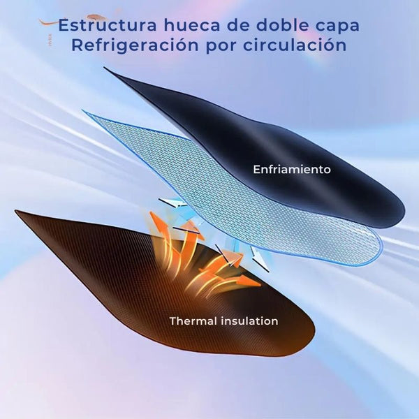 Parasol con Apertura Ultra-Rápida | Oferta Especial Hoy