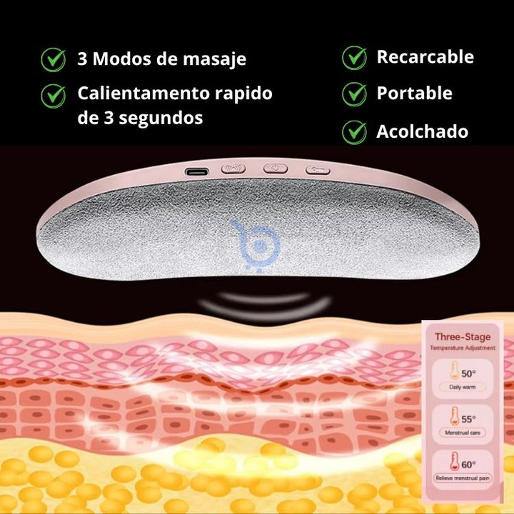 CicloConfort Pro® – Comodidad para tus días de ciclo menstrual.🔥 - Big Happy