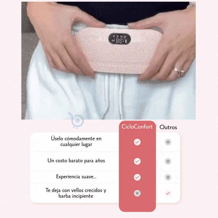 CicloConfort Pro® – Alívio Sagrado para Seus Dias de Ciclο🔥