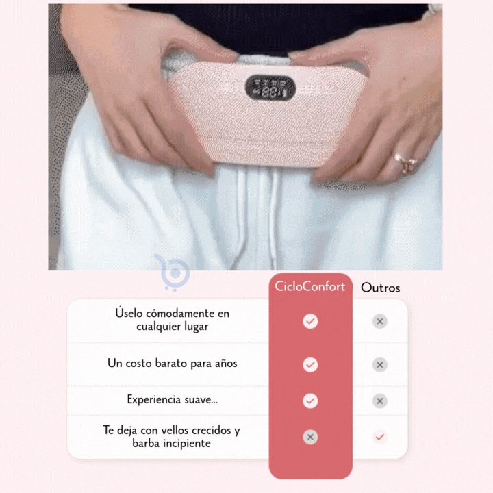 CicloConfort Pro® – Comodidad para tus días de ciclo menstrual.🔥