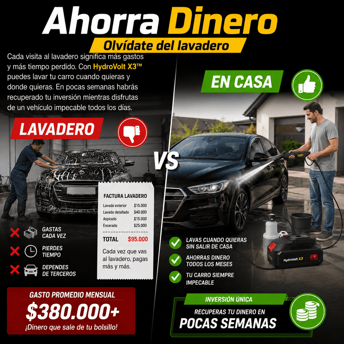 Hidrolavadora Inalámbrica HydroVolt X3™ | Limpia tu Carro en Minutos Sin Cables