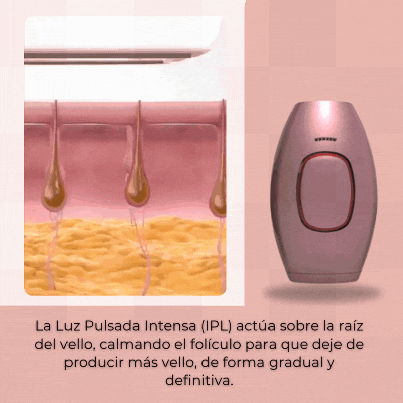 Depiladora Luminya IPL I La depilación láser líder para tu hogar