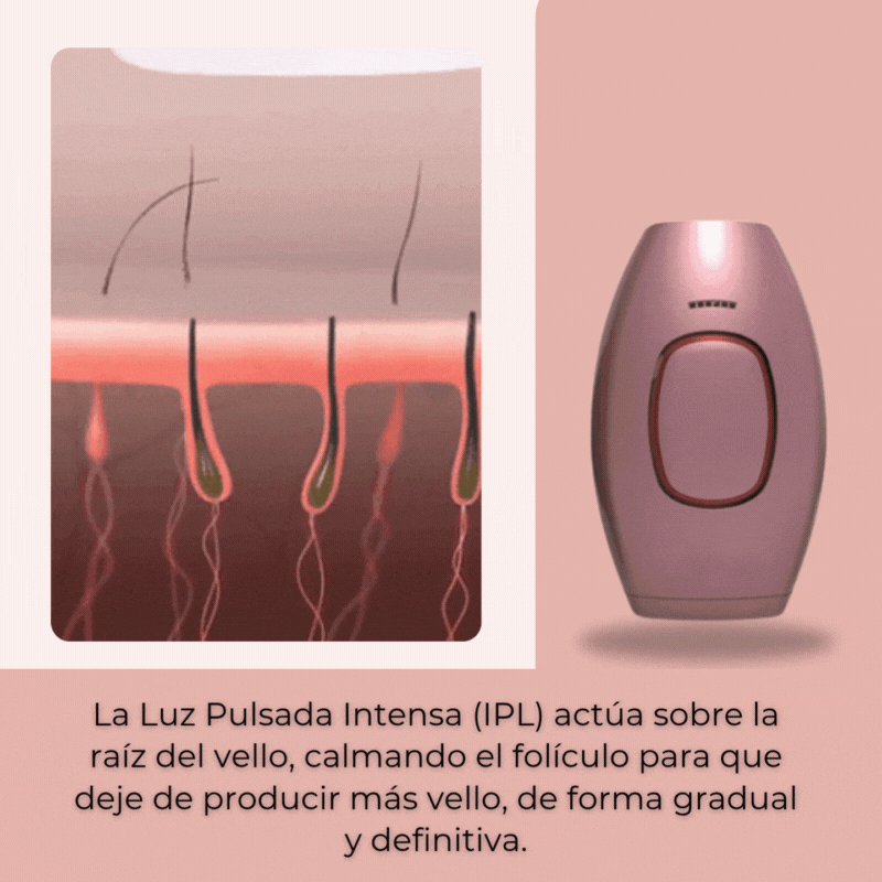 Depiladora Luminlic IPL - La depilación láser líder para tu hogar