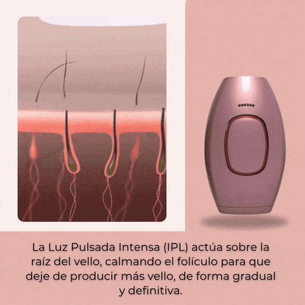 Depiladora Luminlic IPL - La depilación láser líder para tu hogar