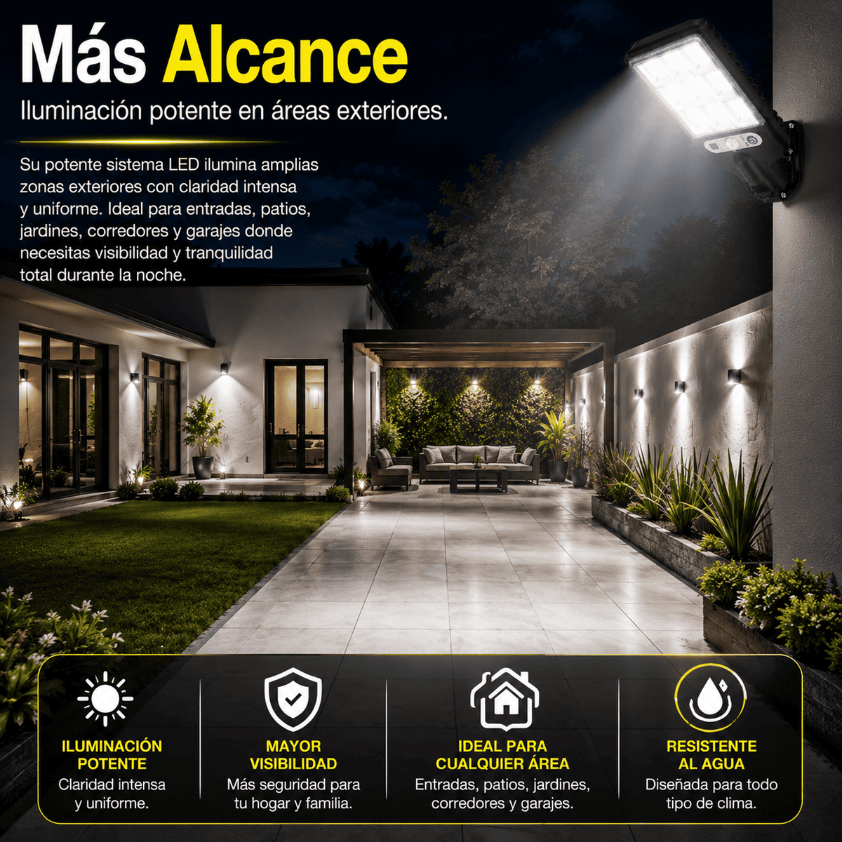 Lámpara Solar con Sensor de Movimiento y Resistencia al Agua - Solares Guard® -