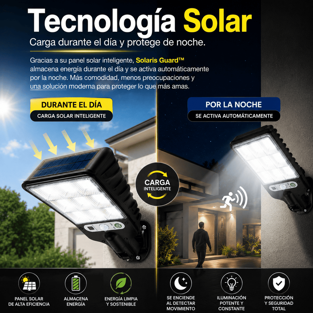 Lámpara Solar con Sensor de Movimiento y Resistencia al Agua - Solares Guard® -