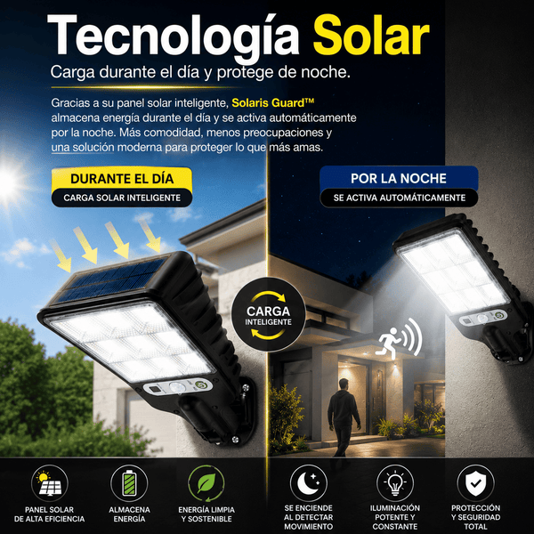 Lámpara Solar con Sensor de Movimiento y Resistencia al Agua - Solares Guard® -