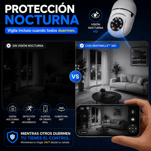 Protege tu Hogar con Sentinelle™ 360 | Cámara Inteligente WiFi con Cobertura 360°