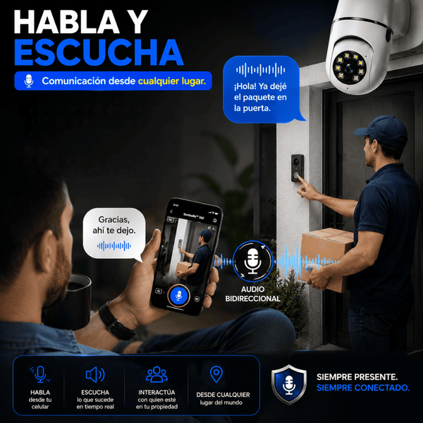 Protege tu Hogar con Sentinelle™ 360 | Cámara Inteligente WiFi con Cobertura 360°
